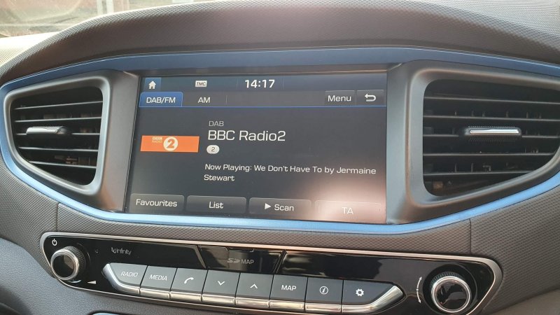 HYUNDAI IONIQ